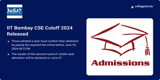 IIT Bombay CSE Cutoff 2024 Increases@josaa.nic.in; Check Category-wise Opening and Closing Rank Here